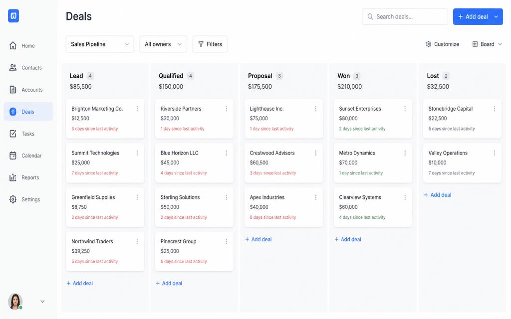 CRM pipeline board mockup with Lead, Qualified, Proposal, Won and Lost columns full of deal cards showing company, value and days since last activity